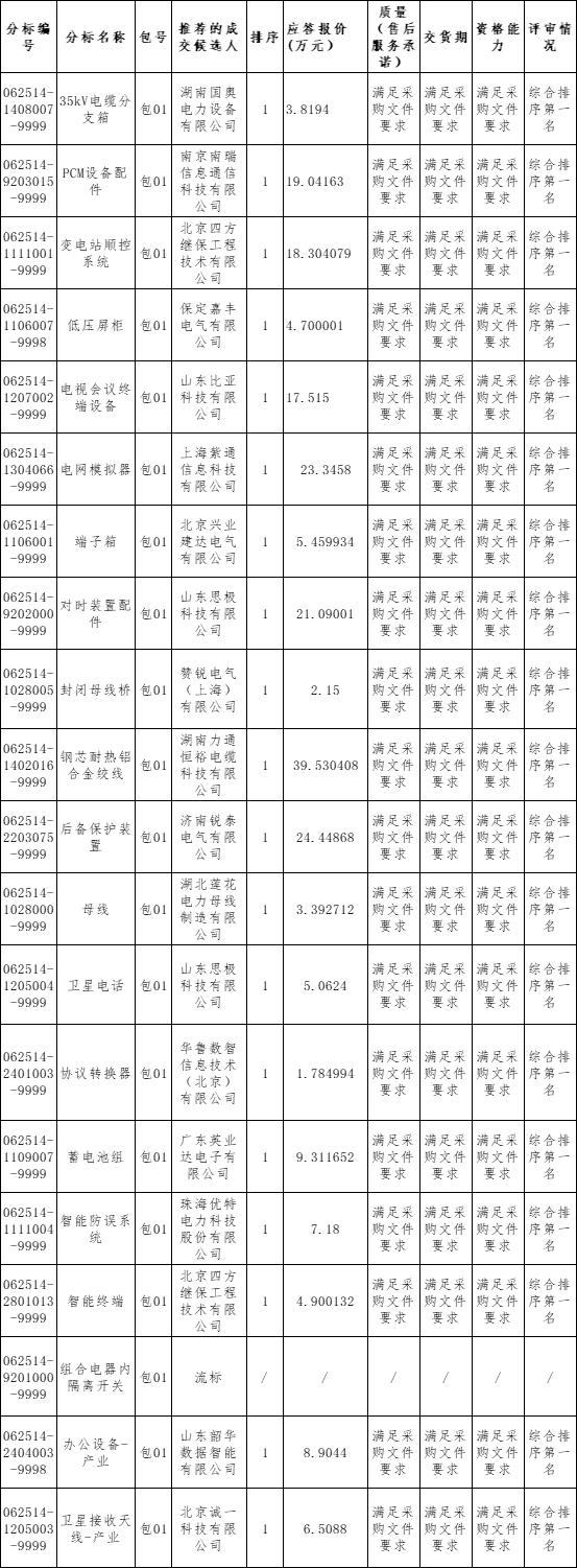 企业微信截图_1757645065155.png