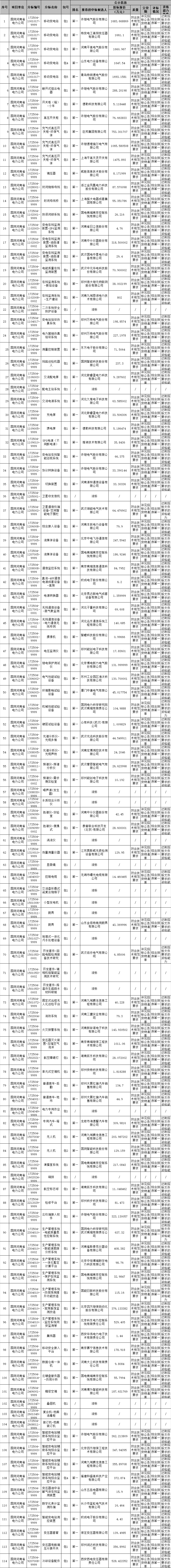 企业微信截图_17566940697656.png