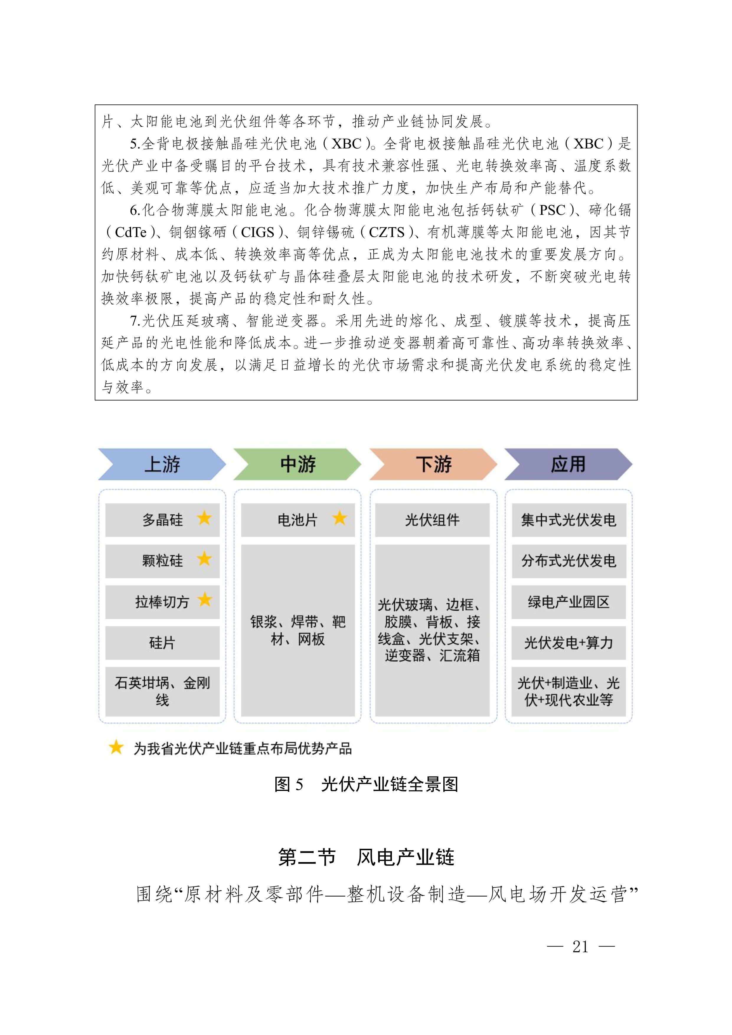 四川省新能源产业链建圈强链发展规划（2025—2027年）_24.jpg