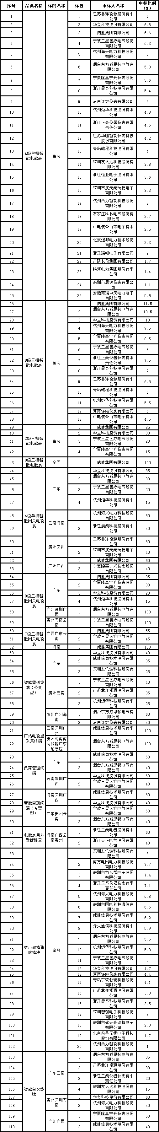 fed45eb5-40e6-4292-8564-7c083e1b9ca1.png