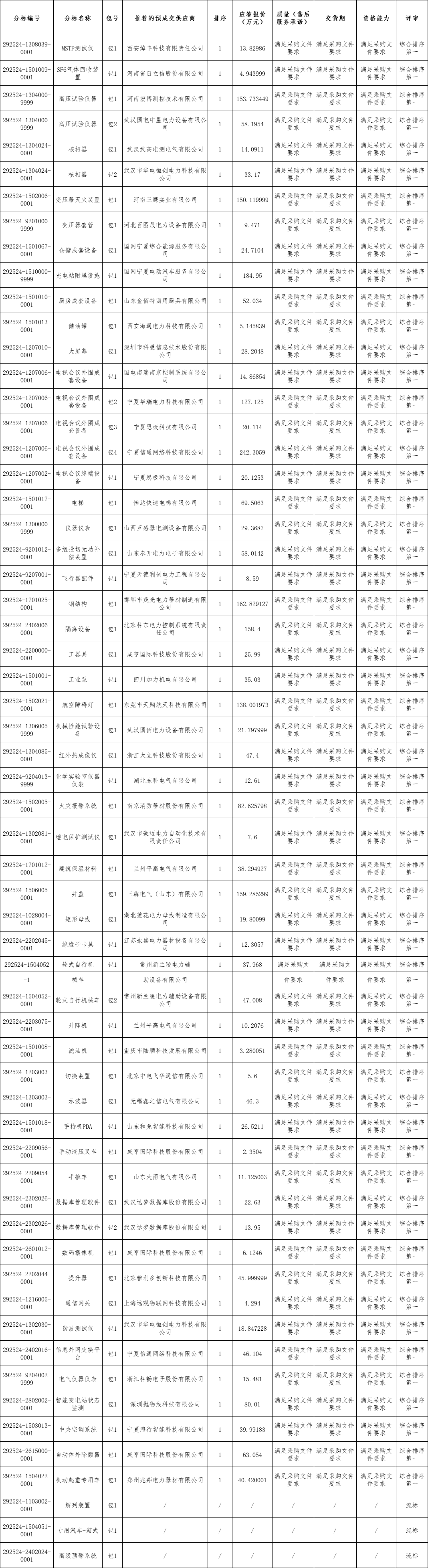 企业微信截图_17570571455823.png