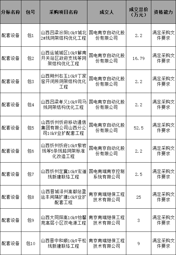 企业微信截图_17568865711467.png