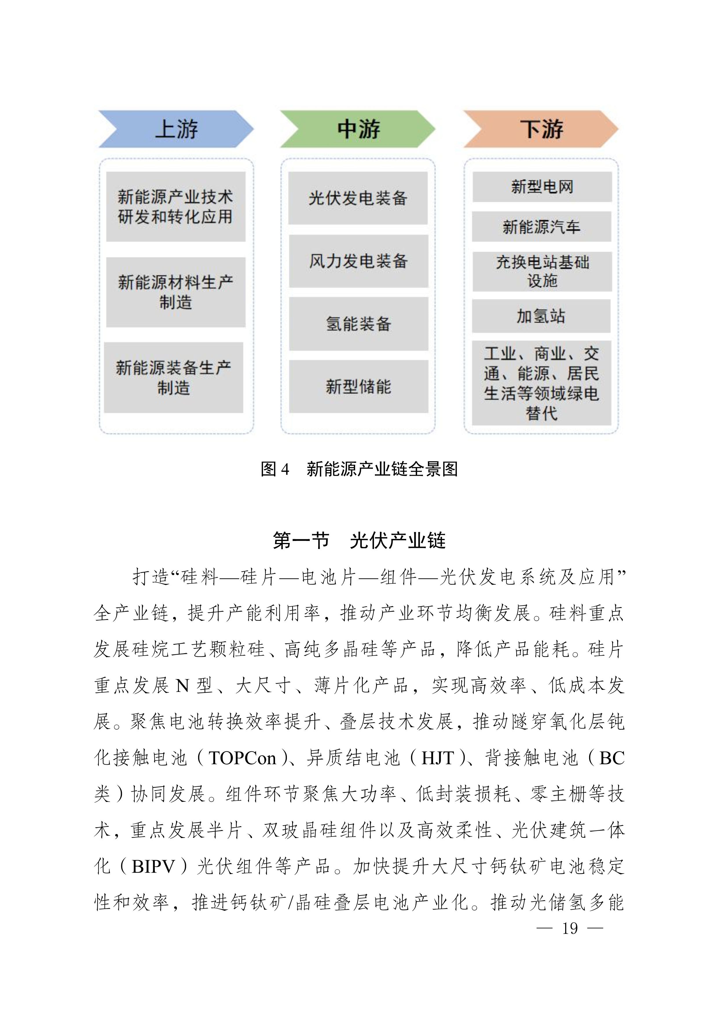 四川省新能源产业链建圈强链发展规划（2025—2027年）_22.jpg