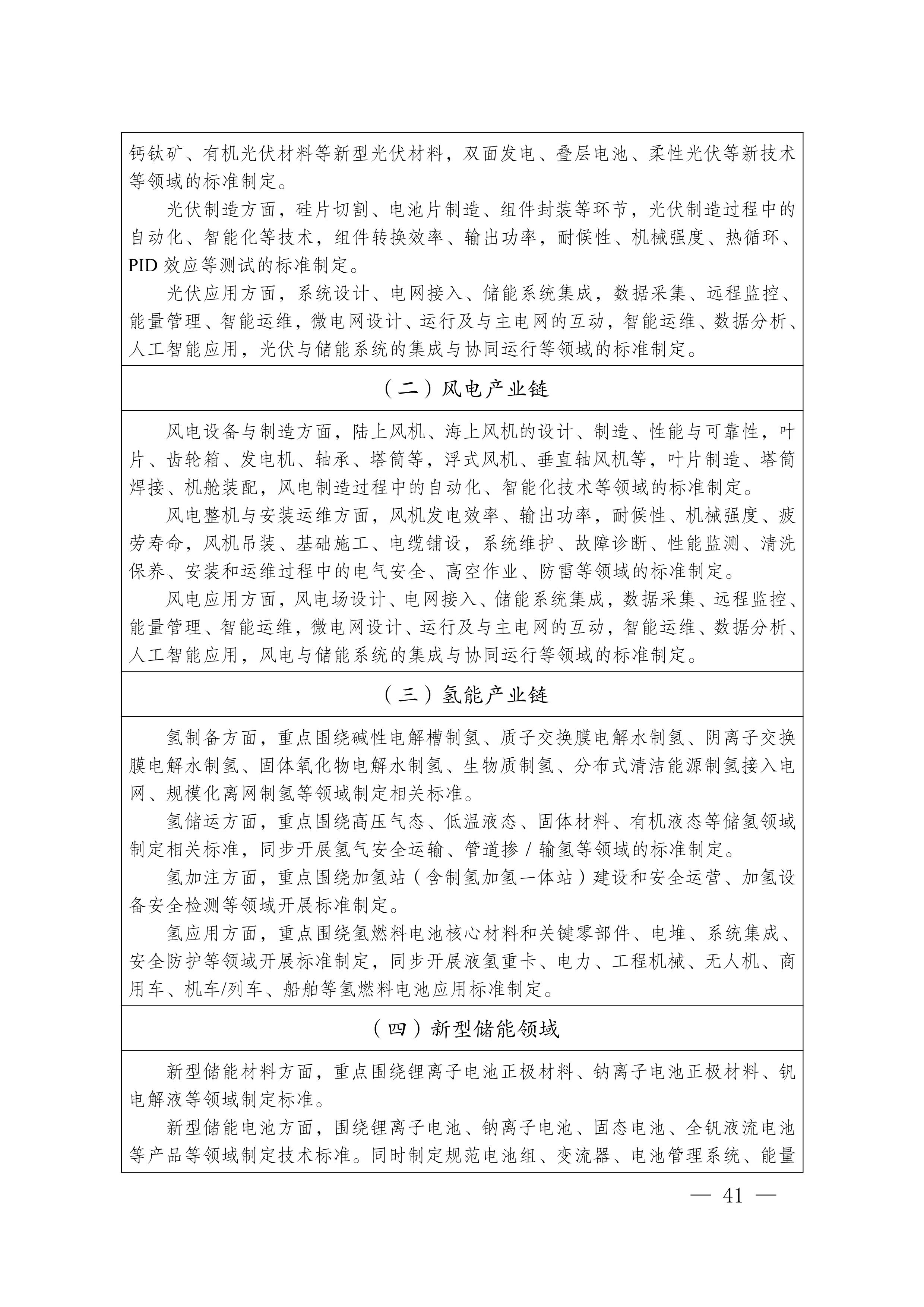 四川省新能源产业链建圈强链发展规划（2025—2027年）_44.jpg
