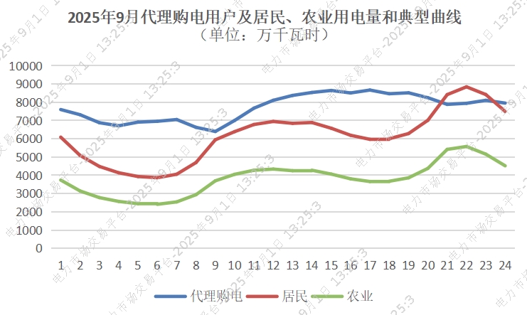 微信截图_20250901132506.png