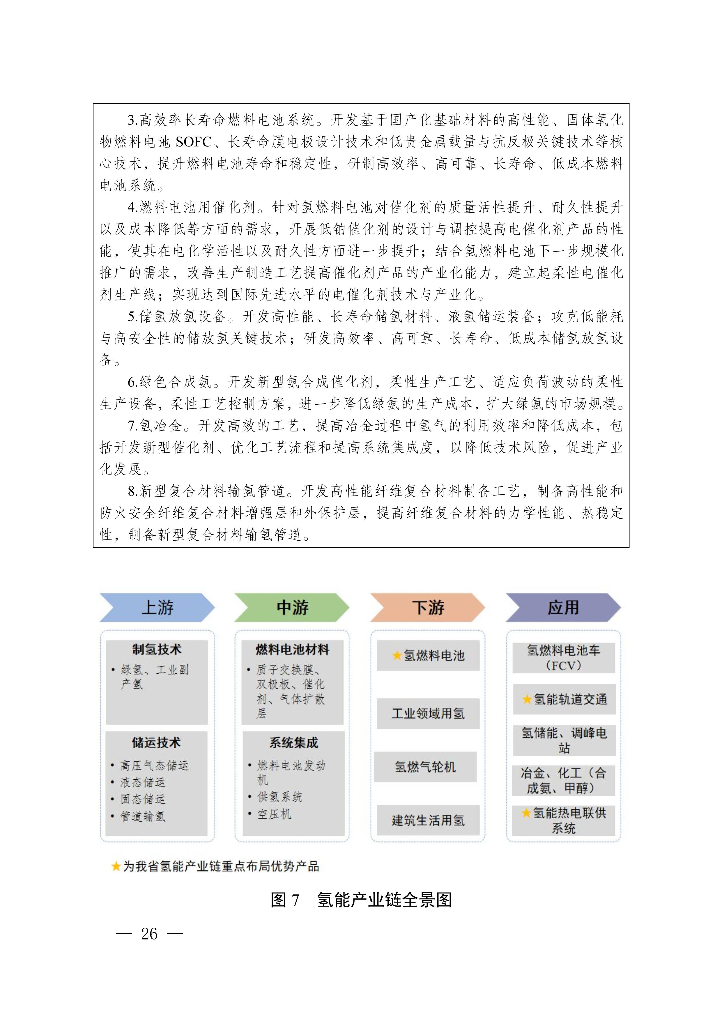 四川省新能源产业链建圈强链发展规划（2025—2027年）_29.jpg