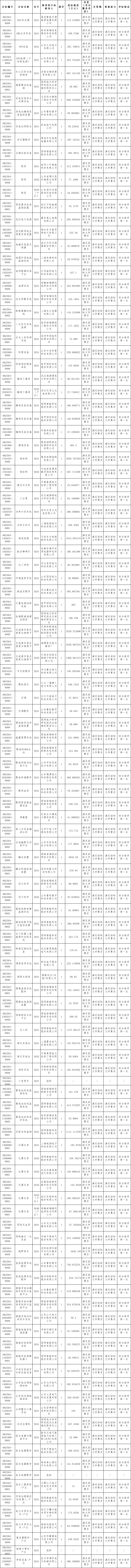 企业微信截图_17576452346061.png