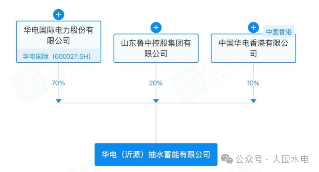 473a20d2c0b84168eaf34a285bd25b3b.png 473a20d2c0b84168eaf34a285bd25b3b.png