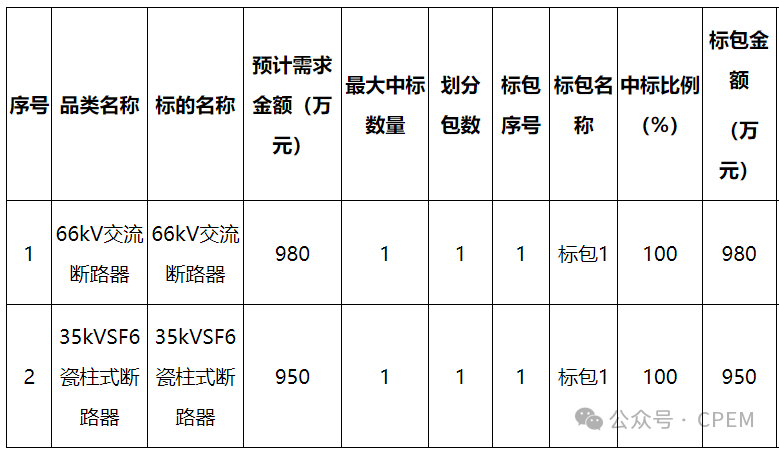 88caf6b77e0801d14bbb95d148fa2f46.png 88caf6b77e0801d14bbb95d148fa2f46.png