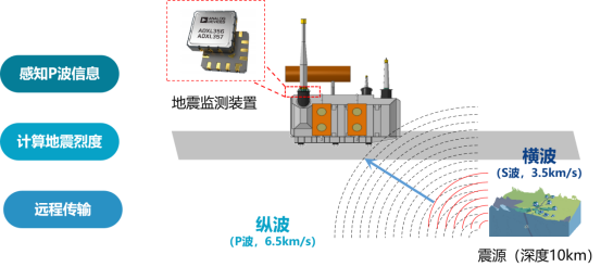 2a0d91e561635d9da847b855f85d410b.png 2a0d91e561635d9da847b855f85d410b.png