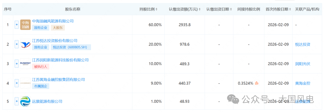 34561ea93d4b141c8206807e9b804edf.png 34561ea93d4b141c8206807e9b804edf.png