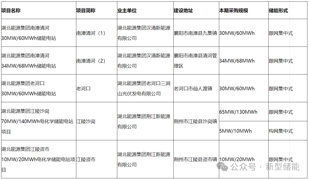 6d4efed5188f4ea1a45550a8dece9e12.png
