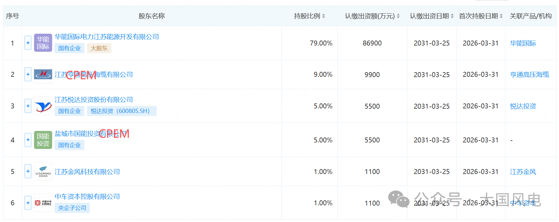 9bc2310810df80ea21fc51664ac48d32.png 9bc2310810df80ea21fc51664ac48d32.png