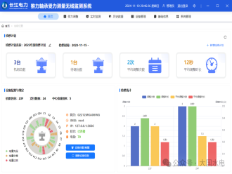 三峡新技术，推力轴承检修效率提升80%
