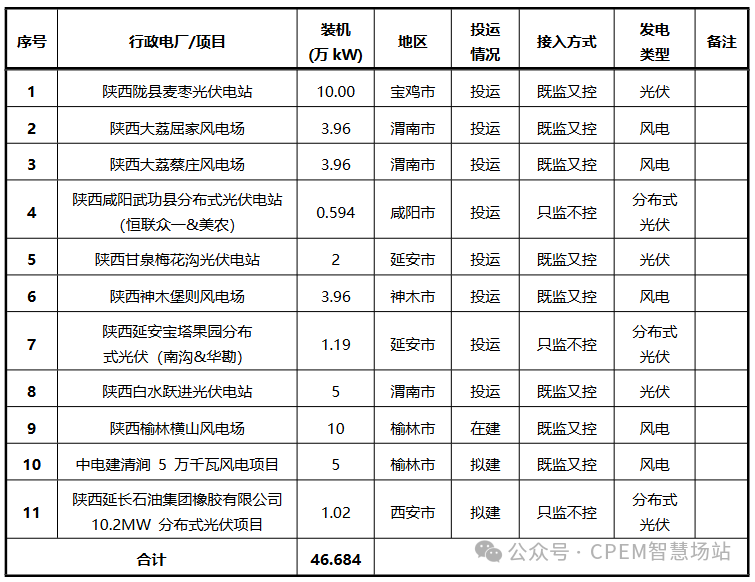 6de73dee92b10b9c82b0f5653283be1a.png 6de73dee92b10b9c82b0f5653283be1a.png