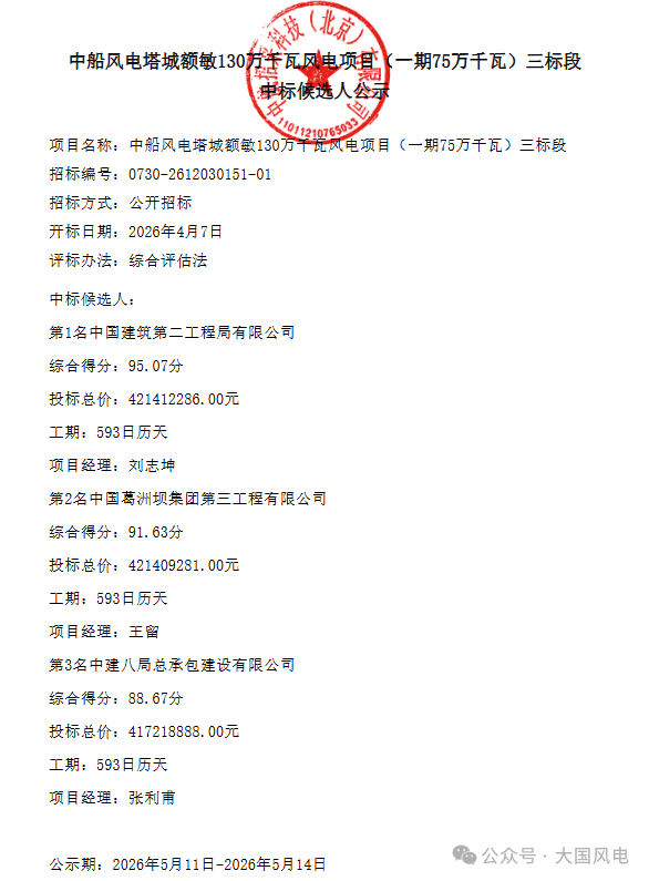 0a3f7519986e8188ebbb9fa049b25afb.png 0a3f7519986e8188ebbb9fa049b25afb.png