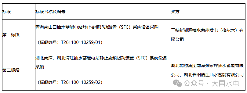 f06e7b37f4622f5de9945e898d3322fd.png
