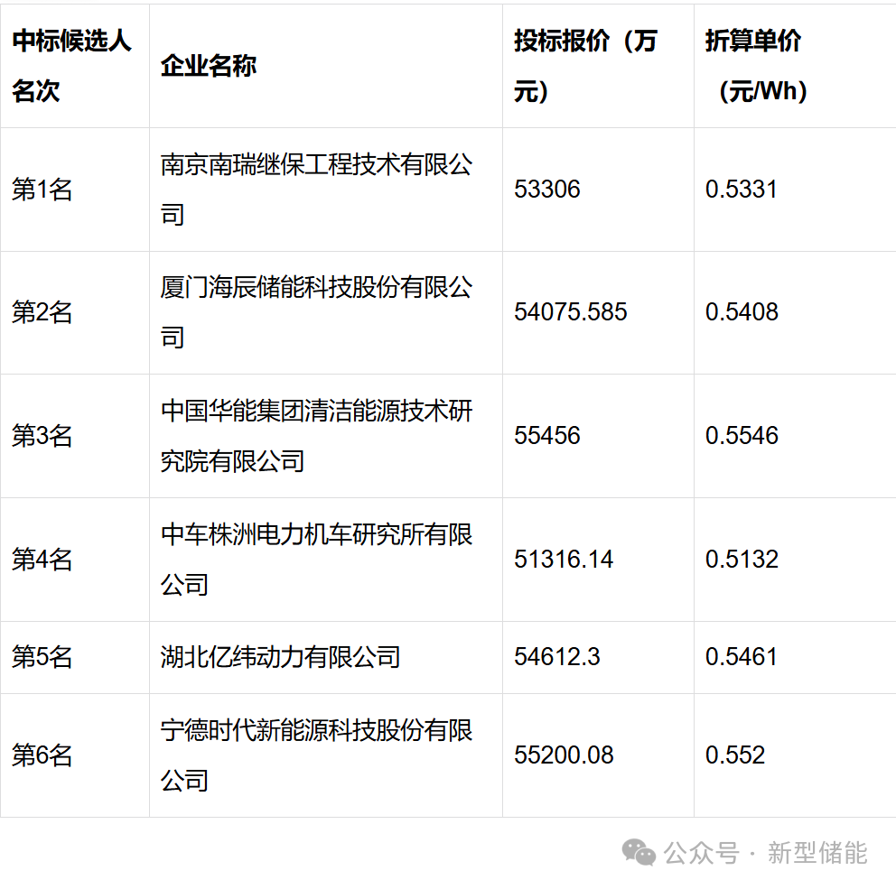 679146ff12aae111be7672f7399428a3.png