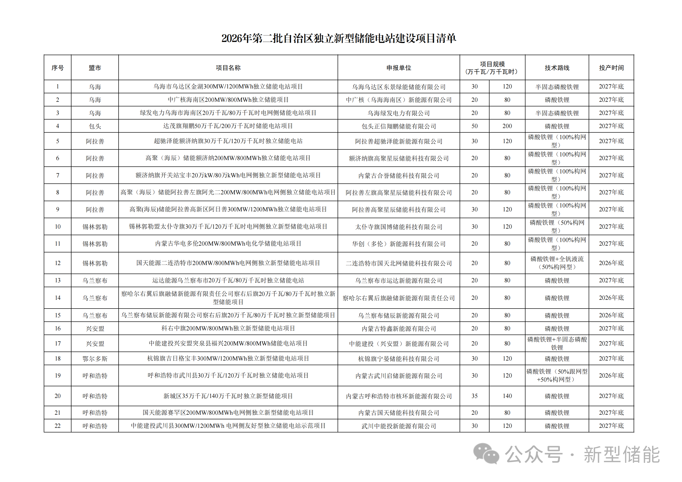 fed52ee47a5c056281df1e8afee46cc2.png