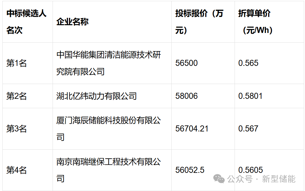 c79bac9b27555c6c8bcc151e6fb102a3.png