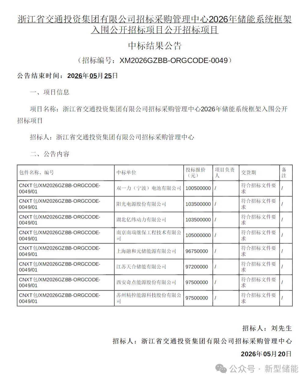 ee3acf16bb027829aa4098d6c1381a04.png ee3acf16bb027829aa4098d6c1381a04.png