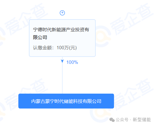 4f7e8b33717384ec56dffc7c2983014b.png
