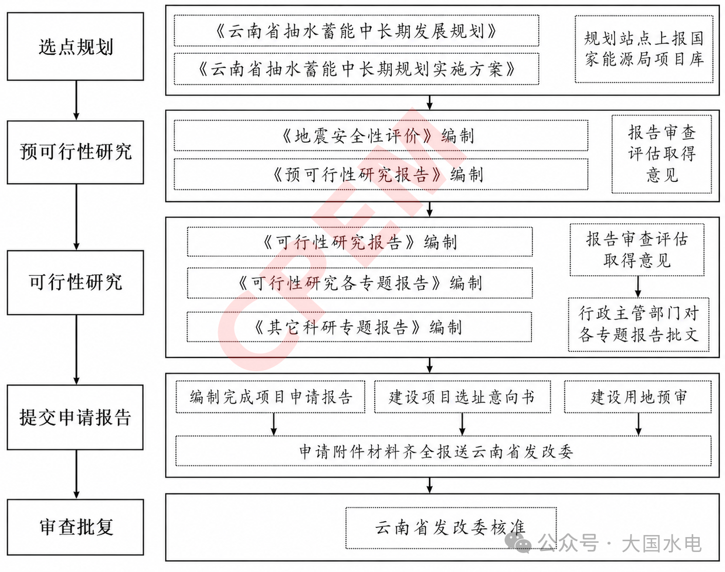 57fc800b25d41504cad0d5c1a8355d50.png