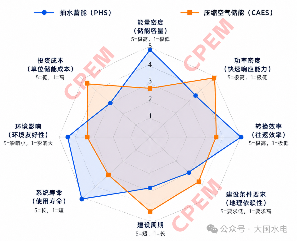 4fc51cb60015349b9e950ee5d409613b.png