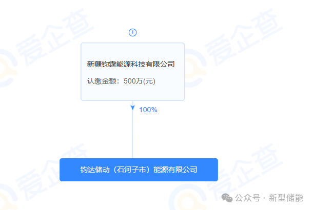 41d443314518f7ecdf9f858bfc78d667.png