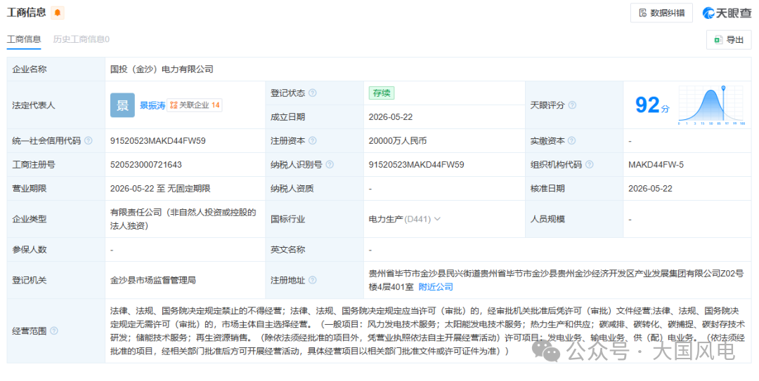 3f564c709f70b71e0b65176aa0bba5f9.png