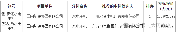 339d51bd3d24cbb4c331c8a77e0dd8ef.png 339d51bd3d24cbb4c331c8a77e0dd8ef.png