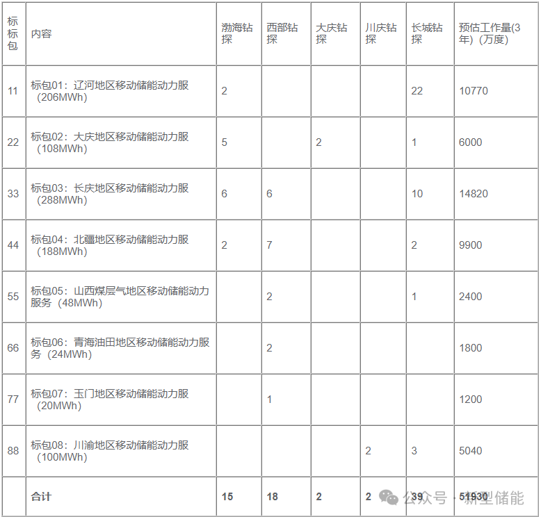 6fffbd1a0ad922da4974932538a69562.png 6fffbd1a0ad922da4974932538a69562.png