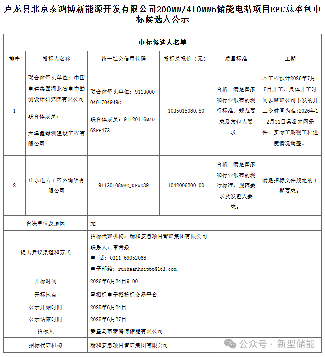 6dbe1b87f7d04ca7fa9c6843ba3cf667.png