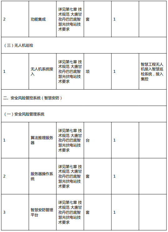 9e0589c23fbc6debd6782688bccf3421.png
