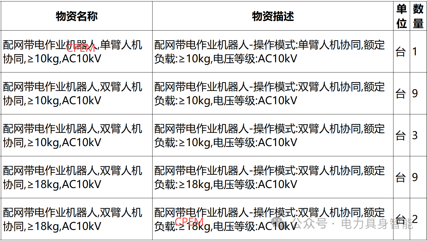 81b661934a73831f2bcbd0e7501f2740.png 81b661934a73831f2bcbd0e7501f2740.png
