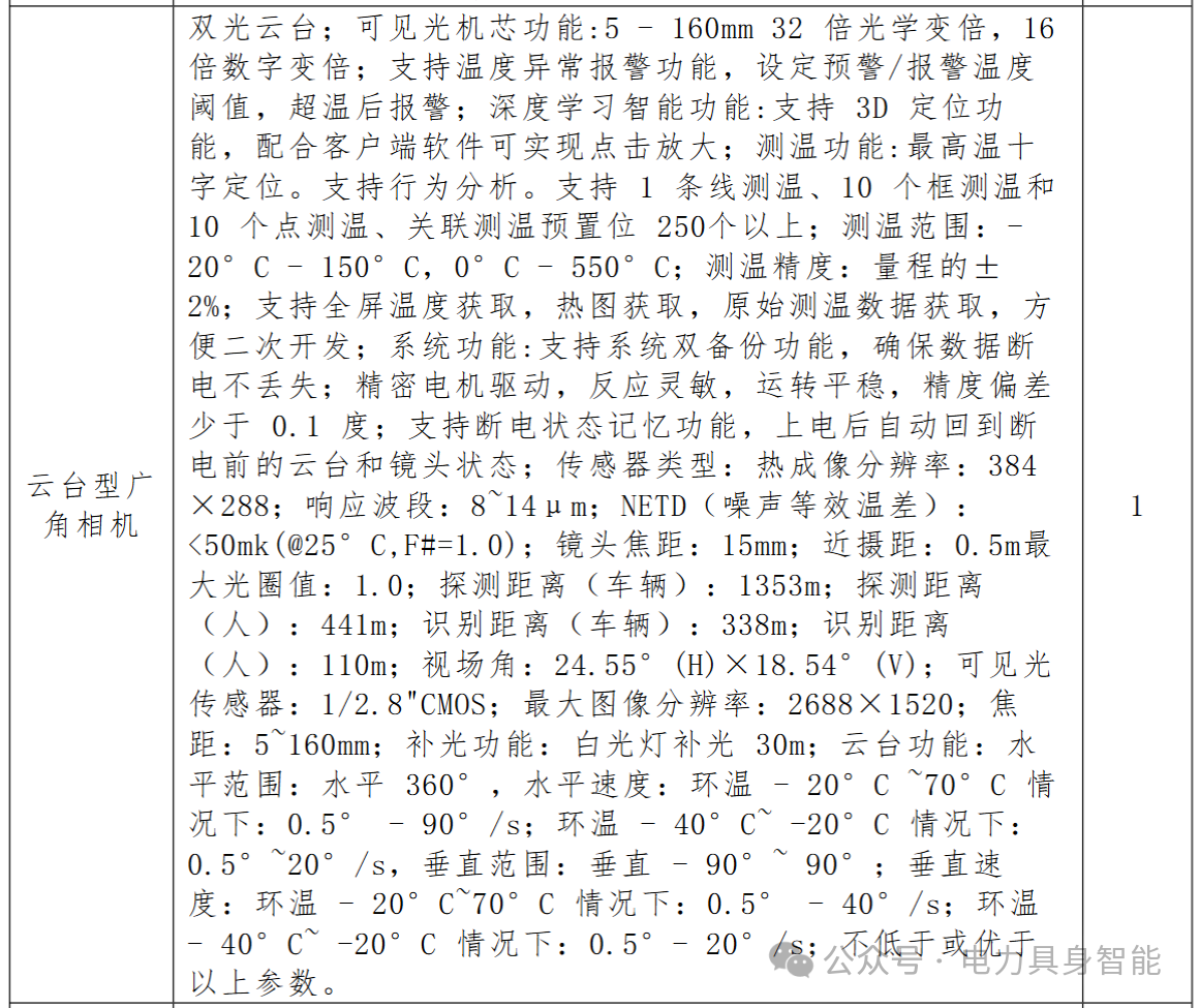9aa3918187cd4c8305b6786fdc853d0f.png