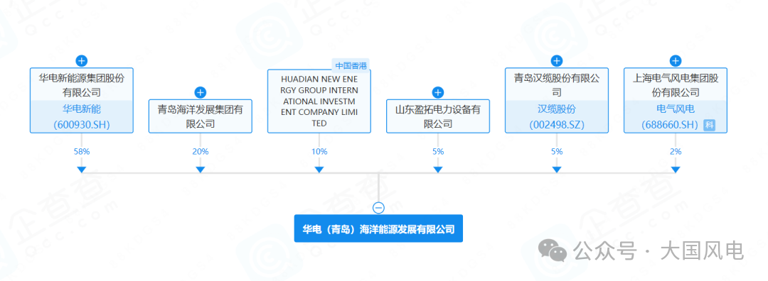 d7f821403b1afa6aae54da5e1973ae19.png