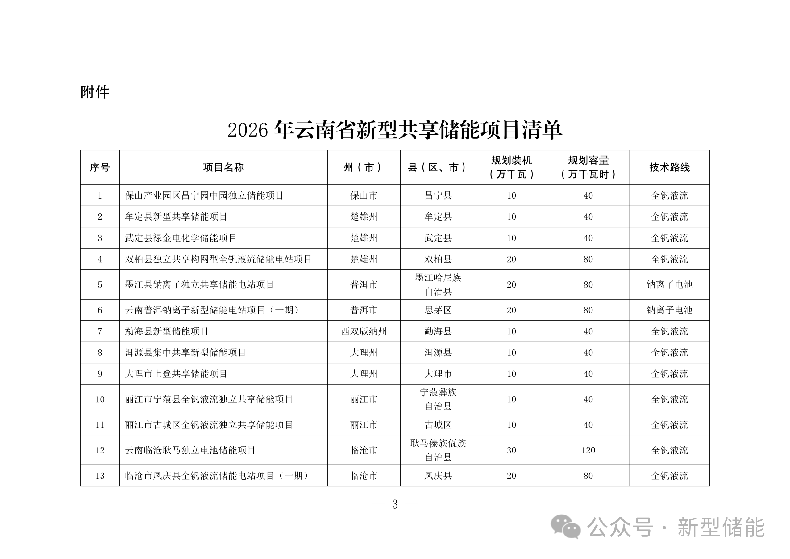 8040ddd1f4190994cf2c3a6b6c1872c3.png