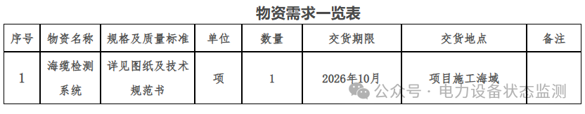 91fb58157ad6361f323ae4b5af960fae.png 91fb58157ad6361f323ae4b5af960fae.png