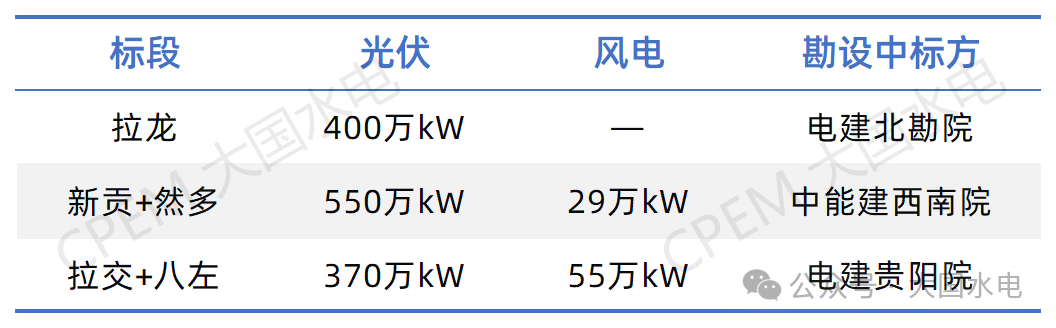 ad2bf69cd1ef3a9b7db4f191a7d405af.png