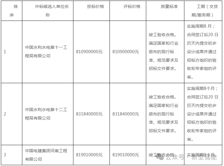 b70e681ceffa720260b7236ac3be8680.png